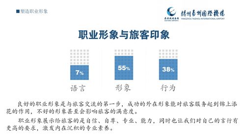 自覺對標(biāo)——揚州泰州國際機(jī)場地面服務(wù)部窗口崗位制服管理辦法解讀