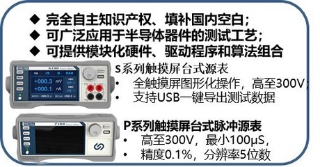 科研高校擁抱國產數字源表，數字技術賦能科研創新