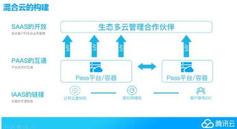 軟件網每日新聞播報 | 8月23日聚焦 北京網絡技術服務新動態